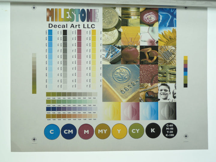 CUSTOM Digital Decal - Full Color-  11x17in (28x40cm) - NOT Food Safe  - Cone 017 - Fused Glass 